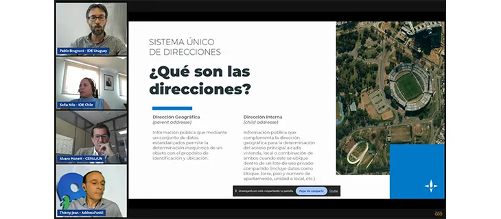 Diapositiva «Sistema único de direcciones: ¿qué son las direcciones?», que distingue la dirección geográfica de la dirección interna, junto a una ortofoto de referencia y los participantes de la videollamada.
